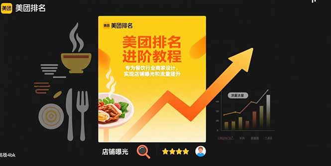 美团排名进阶教程:专为餐饮行业商家设计,实现店铺曝光和流量提升-优优云网创