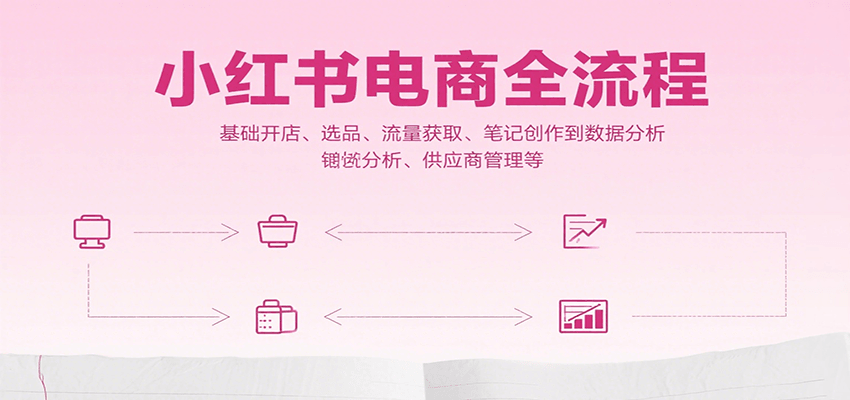 小红书电商全流程，基础开店、选品、流量获取、笔记创作到数据分析、供应商管理等-优优云网创